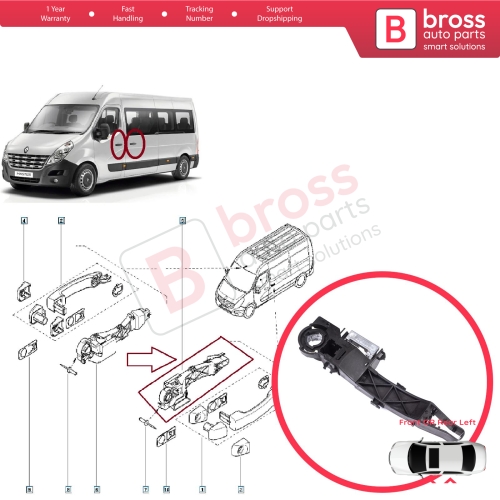 Front or Rear Left Sliding Door Outside Handle Carrier Bracket for Renault Master MK3 Nissan NV400 Interstar Vauxhall Opel Movano B 806071828R  