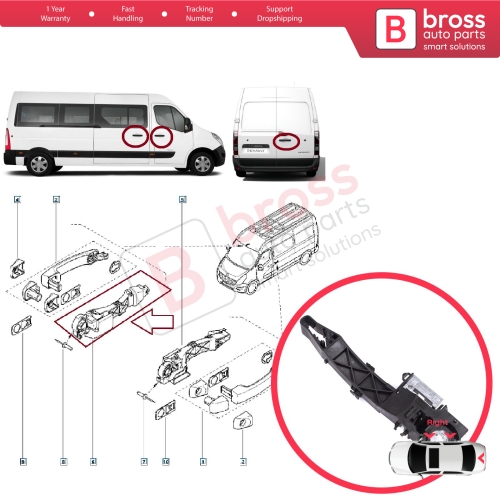 Front or Rear Right Sliding or Trunk Door Outside Handle Carrier Bracket for Renault Master MK3 Nissan NV400 Interstar Vauxhall Opel Movano B 806064162R