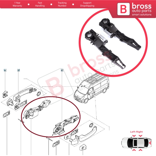 Front or Rear Left Right Door Outside Handle Carrier Bracket for Renault Master MK3 Nissan NV400 Interstar Vauxhall Opel Movano B 806064162R 806071828R