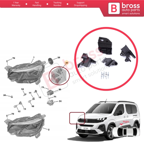 Headlight Holder Mount Repair Bracket Tab Set Right Side for Peugeot Rifter Partner K9 2018-On 9824198780