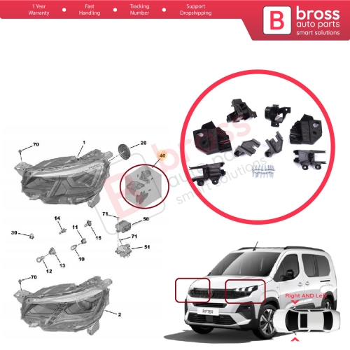 Headlight Holder Mount Repair Bracket Tab Set Left Right Side for Peugeot Rifter Partner K9 2018-On 9824199280 9824198780